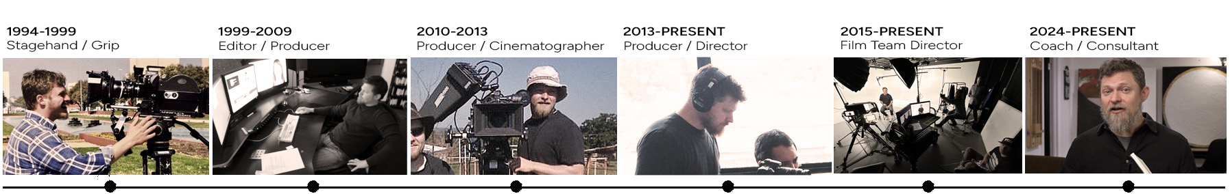 Photo montage of Film Coach Chris Mano's career experience